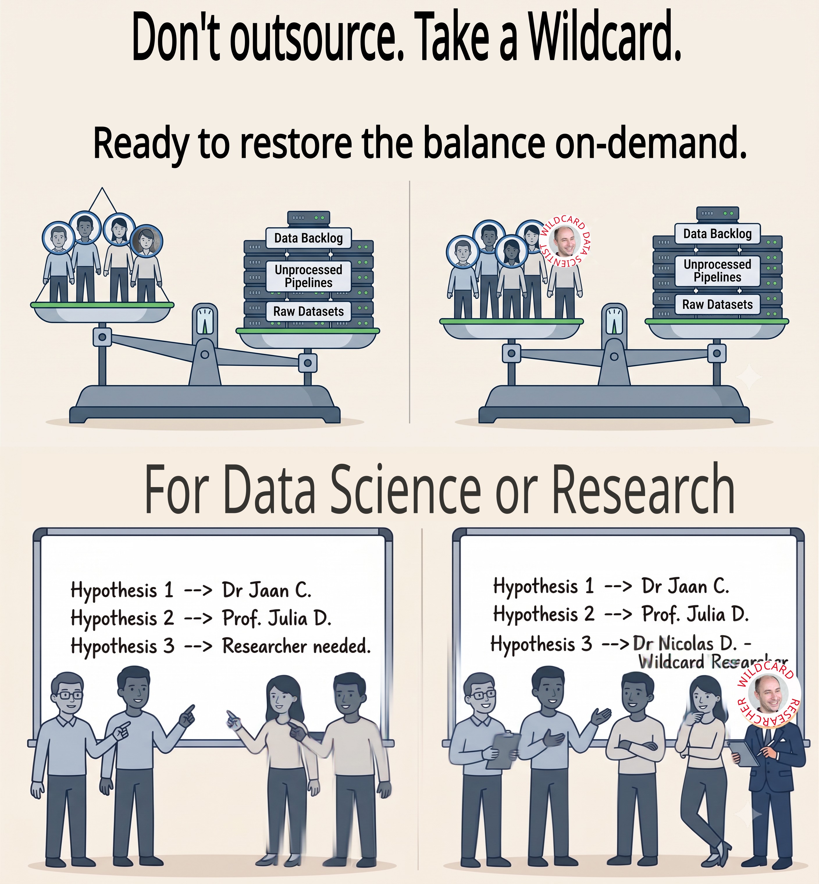 Don't Outsource. Take a Wildcard.